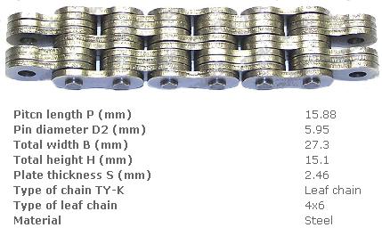 Комплект зчеплення Sachs (2290 601 099) - зображення 1