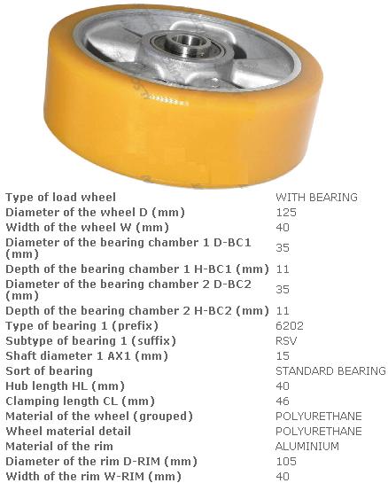 Колесо вантажне Still [0039903563; Fol./a-if05-097a-0296a] Linde