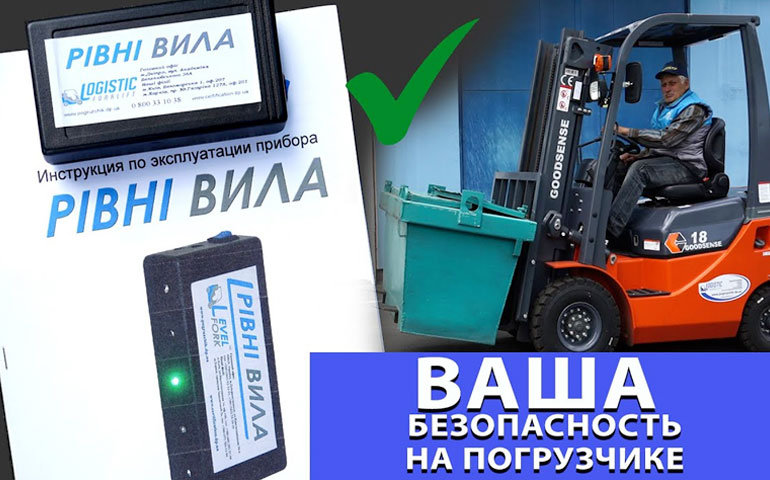 Questions every Business