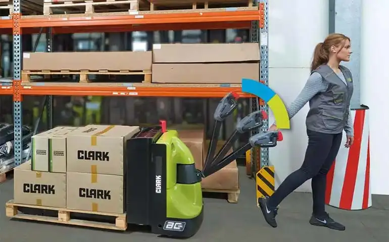 Questions every Business