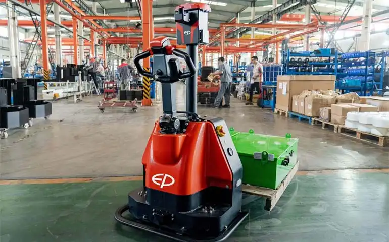 Questions every Business